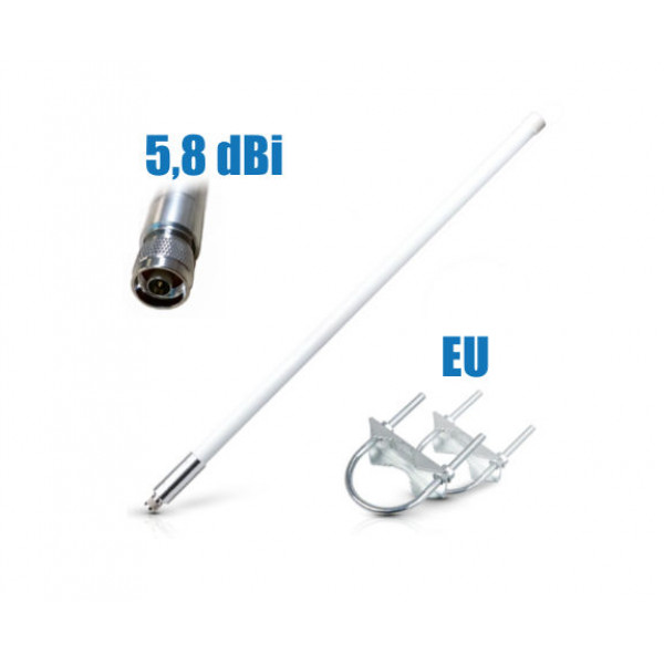 Helium Omni 868MHz EU 5.8dB NM