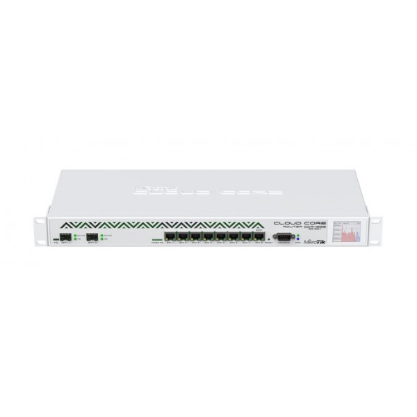 Mikrotik Cloud Router CCR1036-8G-2S+