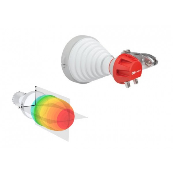 RF Simetrik Horn Antena 5G-30 18dB MIMO