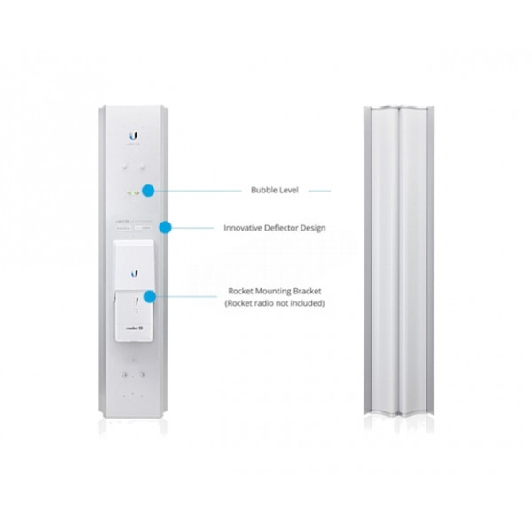 Ubnt Sektor AirMax AC 21dB 5G - 60°