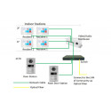 Hikvision IP Domofon Out2 DS-KV8402-IM