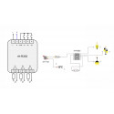 Modul F&Home ReleOddajnik rH-R3S3