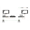 HDMI+IR preko PowerLine 230V