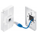 Ubnt UniFi AP AC In-Wall Dual MIMO