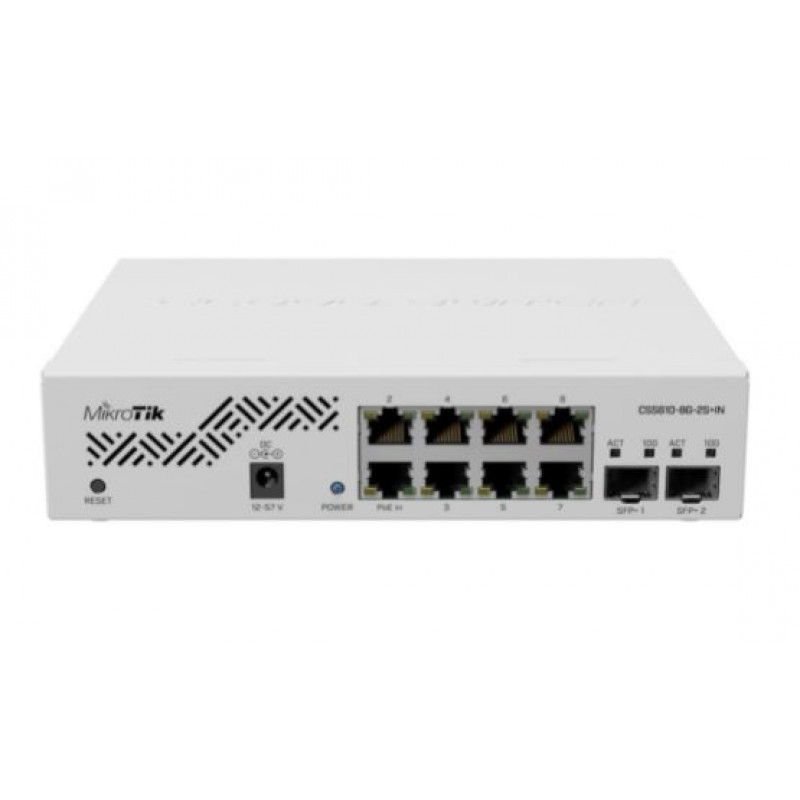 MikroTik CSwitch CSS610-8G-2S+IN
