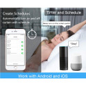 WiFi Smart Tuya pogonsko stikalo LTap