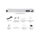 Ubnt UDM UniFi Dream Machine PRO