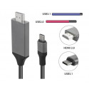Kabel USB-C na HDMI HDTV 4K