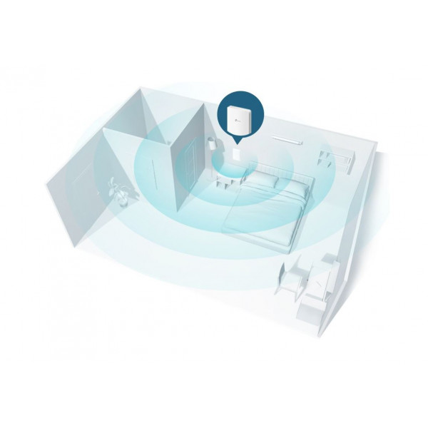 TP-Link zidni dual AP EAP225