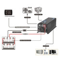 Volt Profi UPS PowerSinus 24V 5000