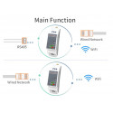 Modul PW21M RS485 Na WLAN/LAN DIN