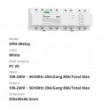 SonOff Smart Stackable Power Meter 4Rele