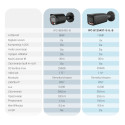 Police Bullet IPC-B12549T-S-IL-B 12MP