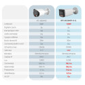 Police Bullet IPC-B12549T-S-IL 12MP