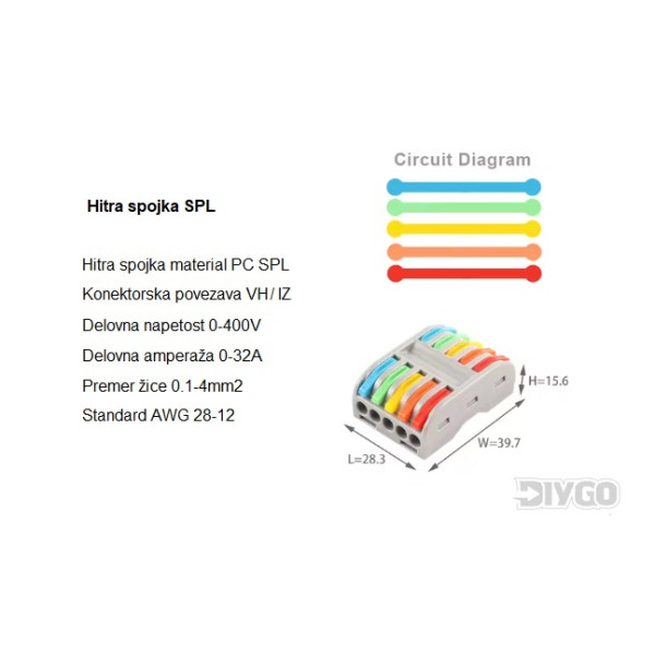 Hitri skozni konektorji SPL W5