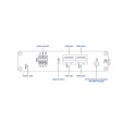Teltonika WiFi Router RUT145 DIN