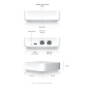 Ubiquiti UXG Lite Unifi GateWay