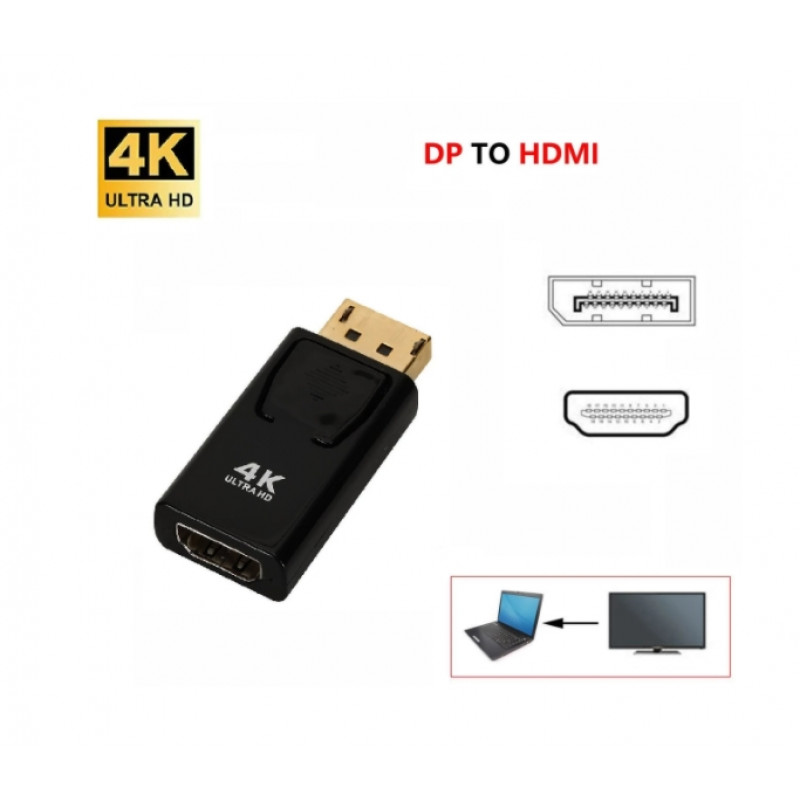 4K Adapter DP na HDMI FeMale