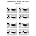 Hikvision IP Domofon kit KIS604-SB