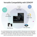 SonOff Smart NSPanel upravljalna CPE