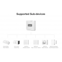 SonOff ZigBee Bridge Kit SNZB-1234